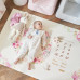 Baby Care Milestone Playmat 100x140cm - Blessings In Bloom